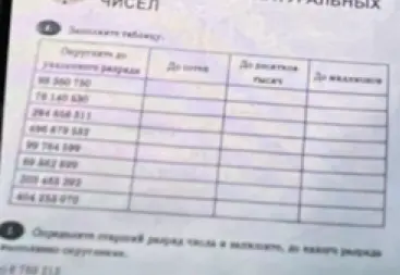 Заполни таблицу, округлив числа до указанного разряда и округли старший разряд числа 8 760 212.