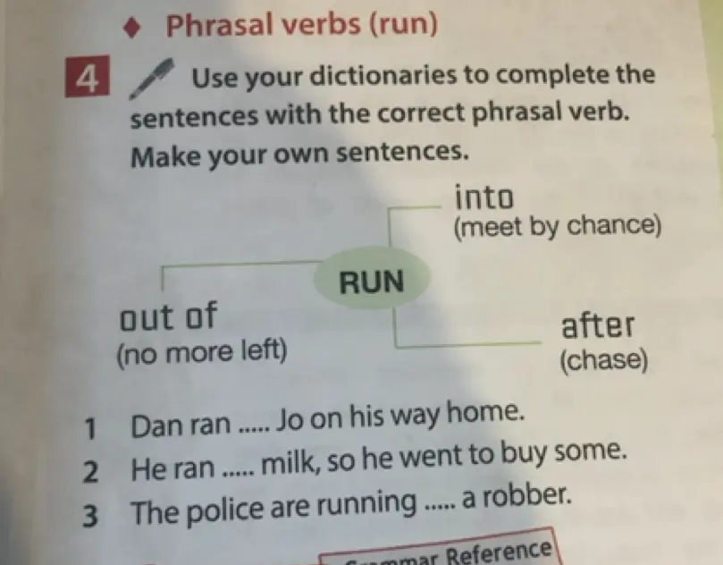 Помоги составить предложения с фразовыми глаголами run: run into, run out of, run after