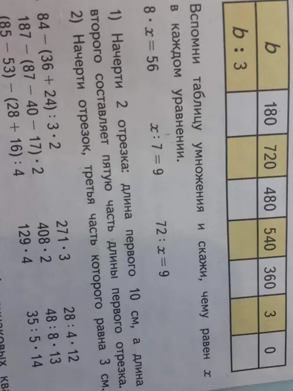 Выполни таблицу умножения и скажи, чему равен x в каждом уравнении: 8*x=56