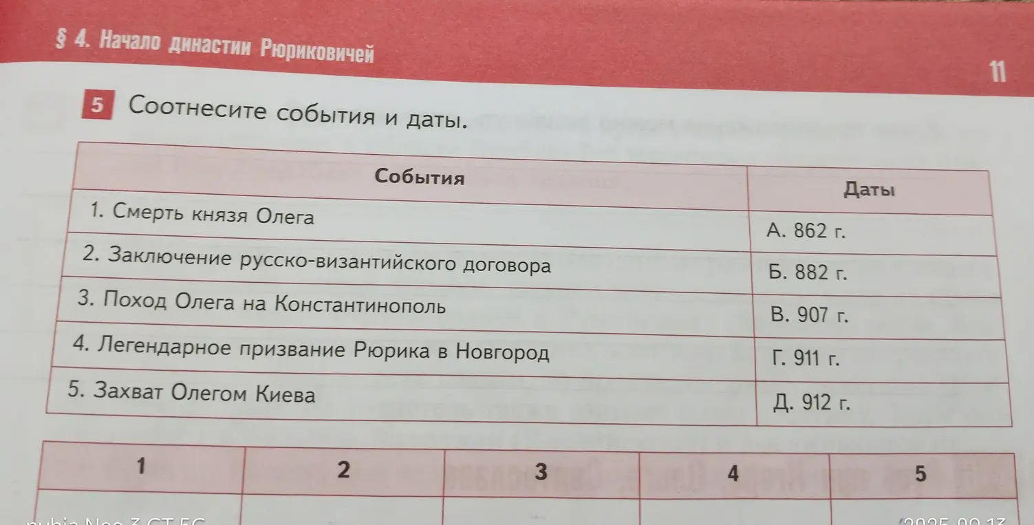 Помоги мне сопоставить события и даты: Смерть князя Олега