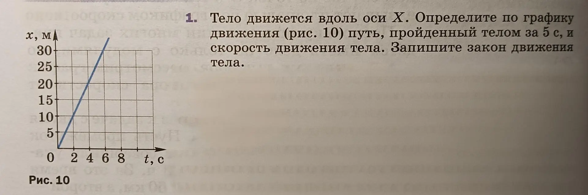 Помоги мне определить путь, пройденный телом за 5 с, скорость движения тела и записать закон движения тела по графику.