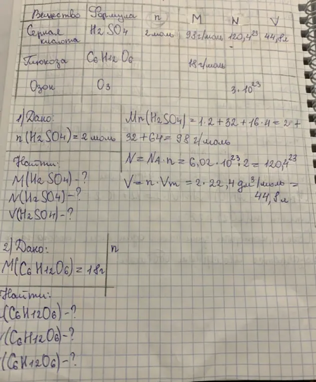 Помоги мне найти количество вещества, число молекул и объем глюкозы $C_6H_{12}O_6$, если известна ее молярная масса, равная 18 г/моль.