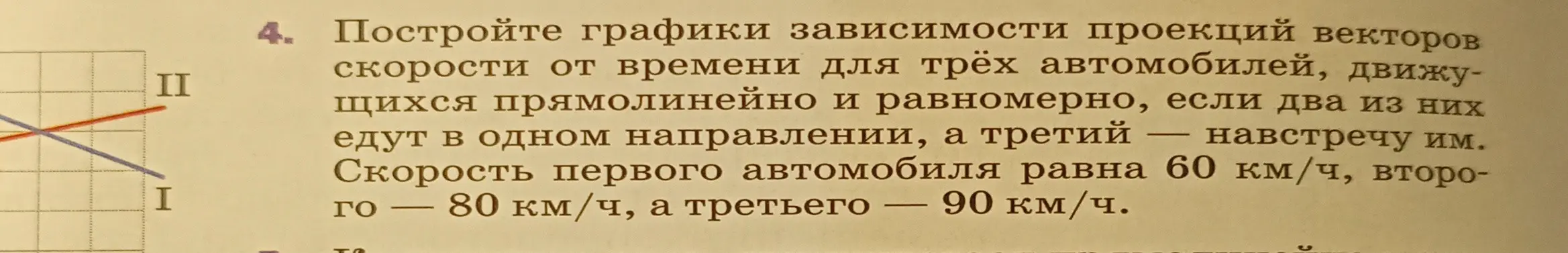 Построй графики зависимости проекций векторов скорости от времени для трёх автомобилей, если два из них едут в одном направлении, а третий – навстречу им.
