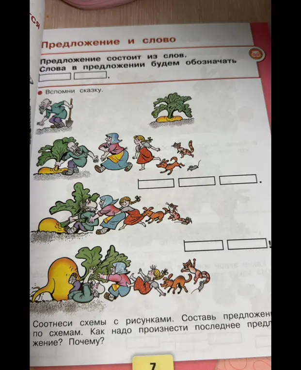 Составь предложения по схемам.