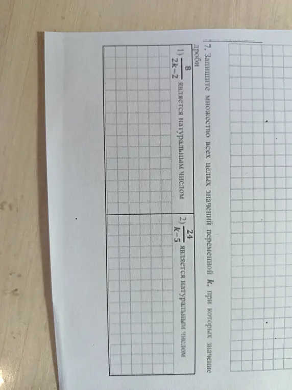 Ты просишь записать множество всех целых значений переменной k, при которых дробь 8/(2k-2) является натуральным числом