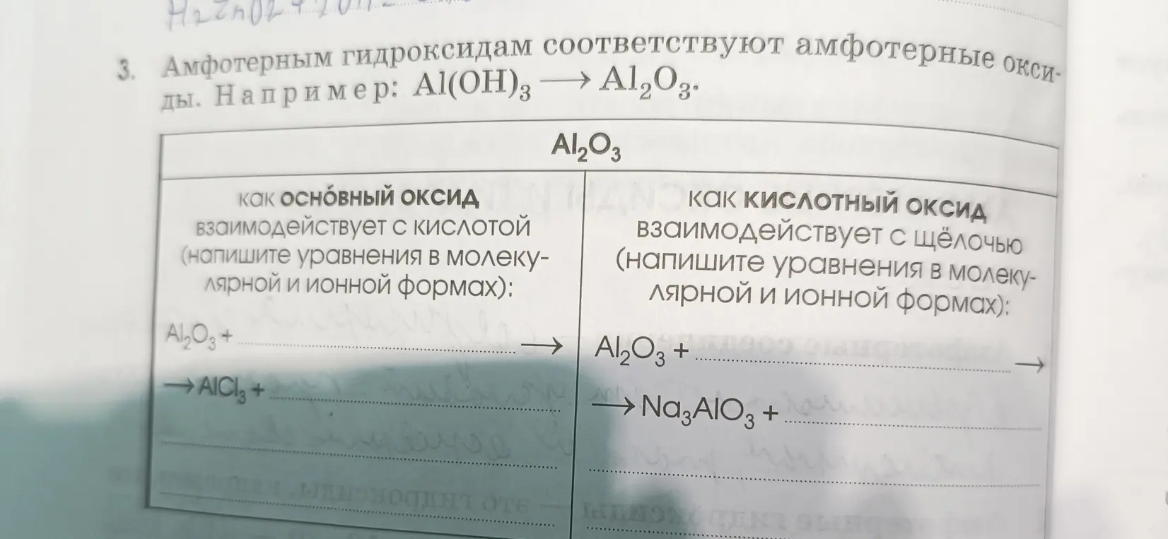 Заполни уравнения реакций Al2O3 как основного и кислотного оксида в молекулярной и ионной формах