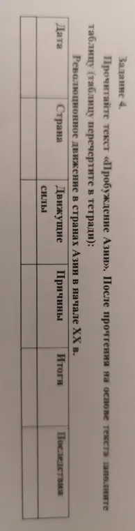 Ты просишь заполнить таблицу о революционном движении в странах Азии в начале XX века на основе текста «Пробуждение Азии»