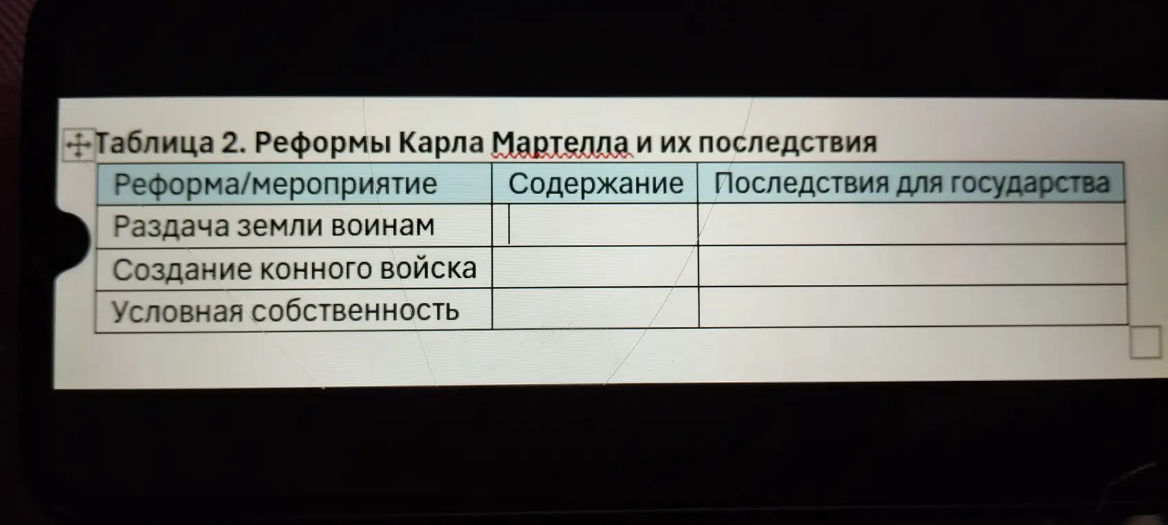 Заполни таблицу про реформы Карла Мартелла
