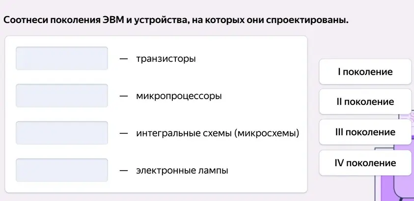 Соотнеси поколения ЭВМ и устройства, на которых они спроектированы.