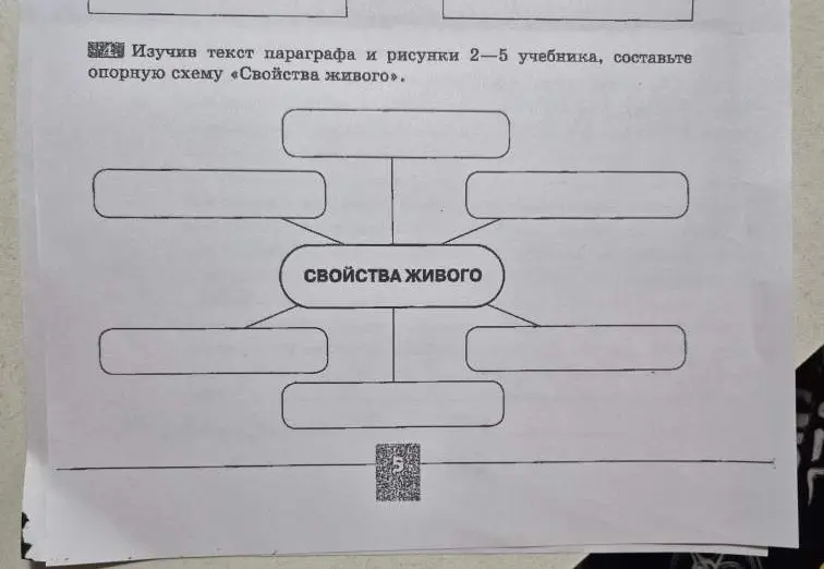 Можешь помочь составить опорную схему "Свойства живого"?