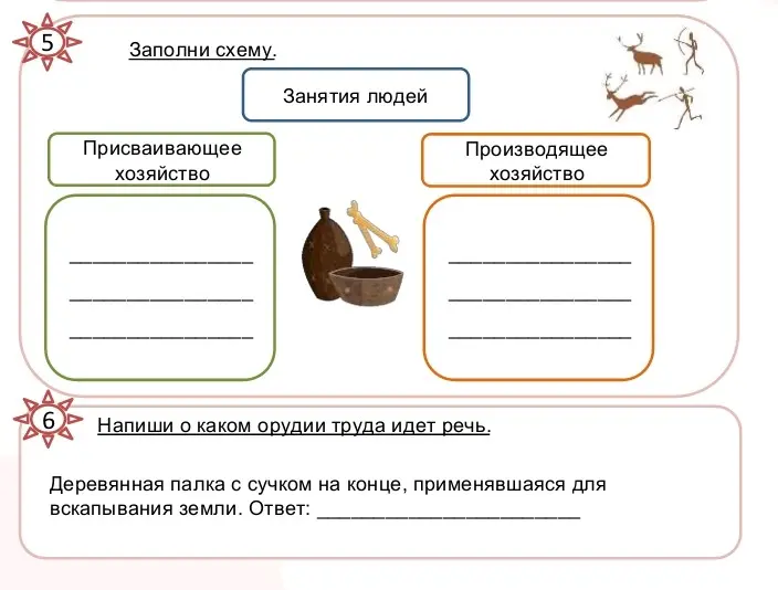 Заполни схему 'Занятия людей'. Напиши о каком орудии труда идет речь в предложении: 'Деревянная палка с сучком на конце, применявшаяся для вскапывания земли.'