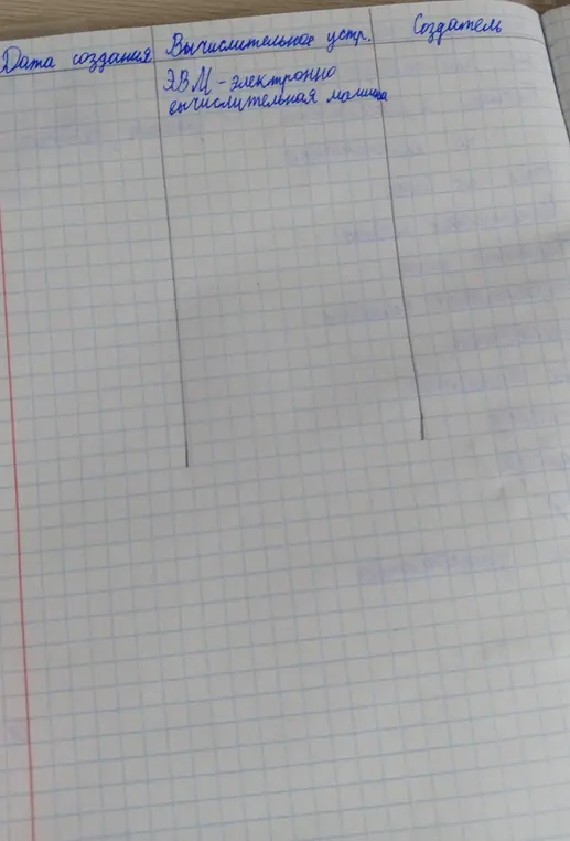 Составь таблицу по образцу