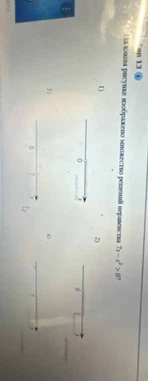 На каком рисунке изображено множество решений неравенства 7х-x² > 0?