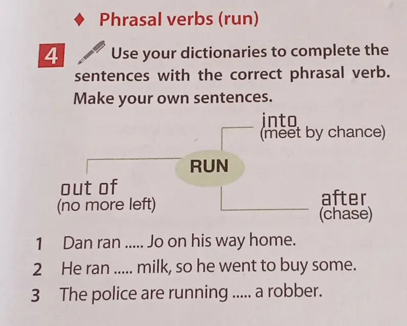 Заполни пропуски правильными фразовыми глаголами с run.