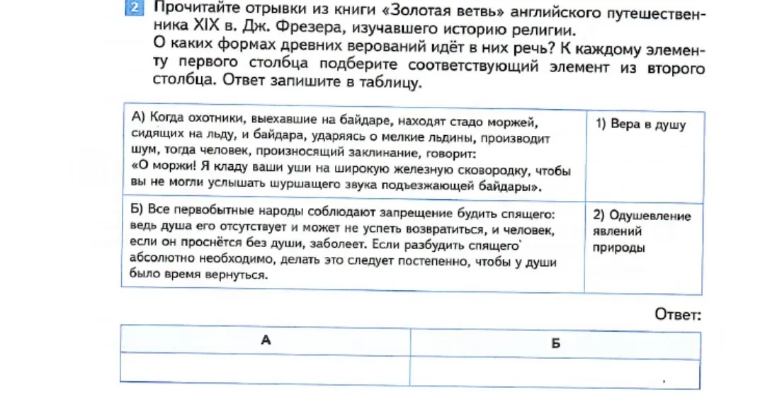 Ты просишь сопоставить отрывки из книги «Золотая ветвь» с формами древних верований.