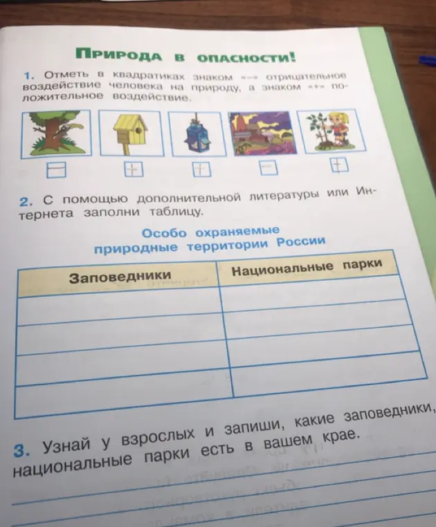Отметь в квадратиках знаком «-» отрицательное воздействие человека на природу, а знаком «+» положительное воздействие