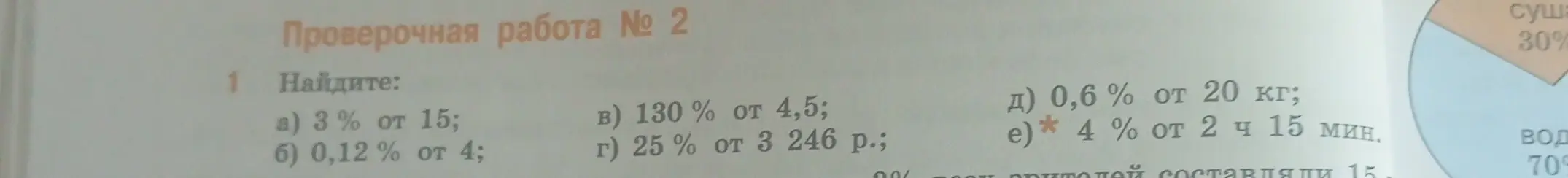 Ты просишь найти 3% от 15.