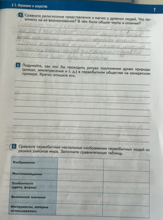 Сравни религиозные представления и магию у древних людей. Что повлияло на их возникновение?