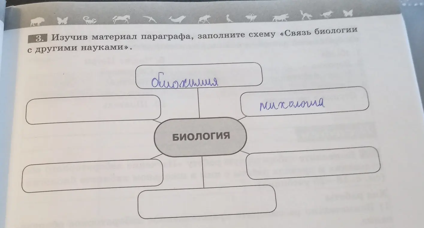 Заполни схему «Связь биологии с другими науками»