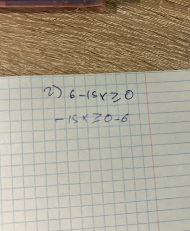 Реши неравенство 6 - 15x ≥ 0