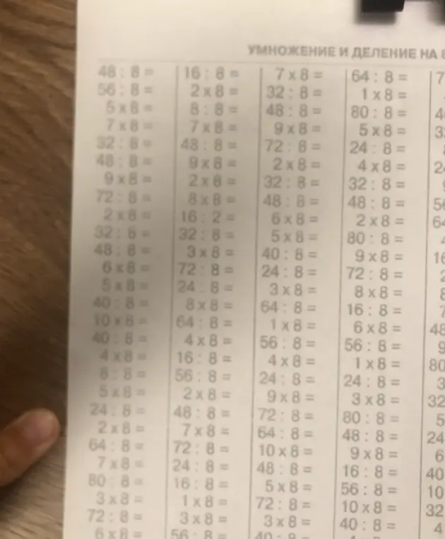Реши примеры на умножение и деление на 8: 48:8=, 56:8=, 5 x 8=