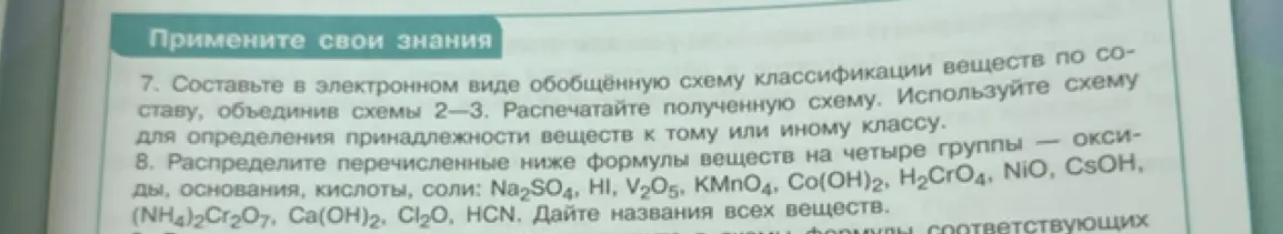 Распредели перечисленные формулы веществ на четыре группы: оксиды, основания, кислоты, соли: Na2SO4, HI, V2O5, KMnO4, Co(OH)2, H2CrO4, NiO, CSOH, (NH4)2Cr2O7, Ca(OH)2, Cl2O, HCN. Дай названия всех веществ.