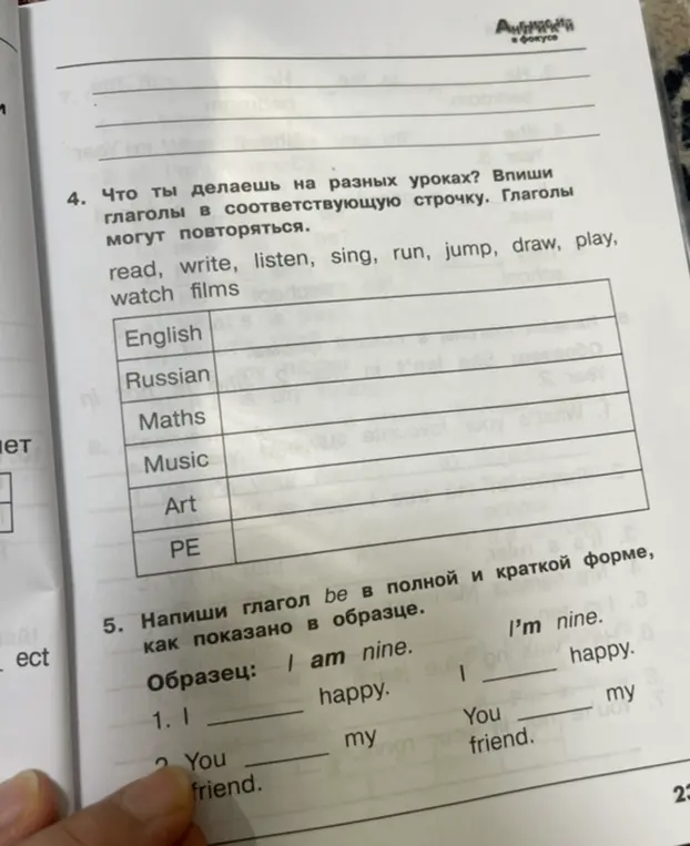 Заполни пропуски в упражнении, напиши глагол be в полной и краткой форме: I _____ happy.