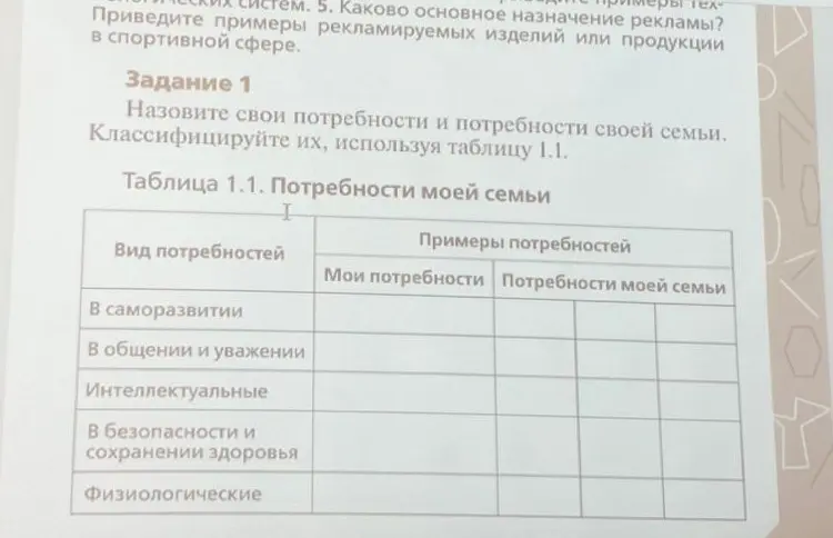 Как назвать свои потребности и потребности своей семьи и классифицировать их, используя таблицу 1.1?