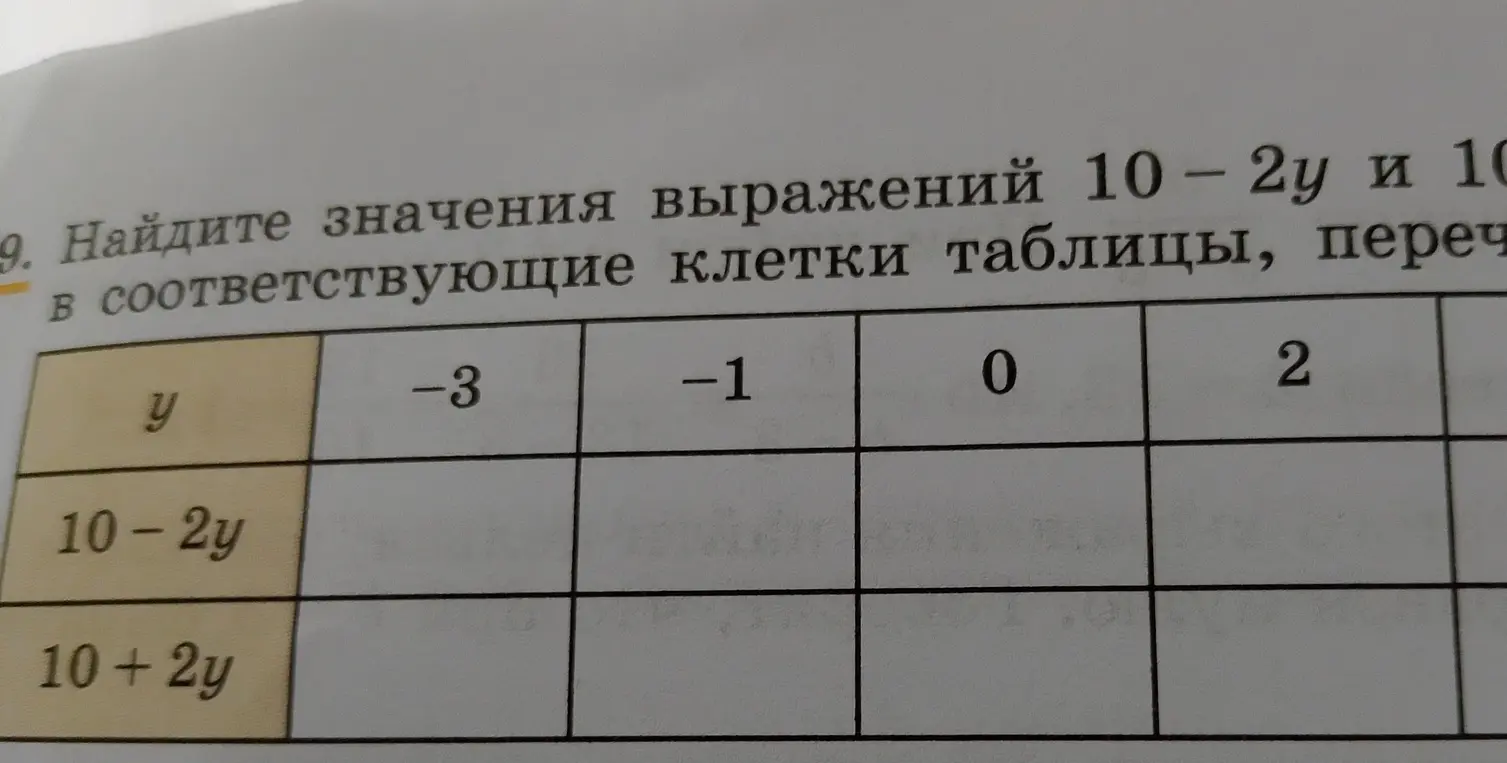 Помоги мне найти значения выражений 10 - 2у и 10 + 2у