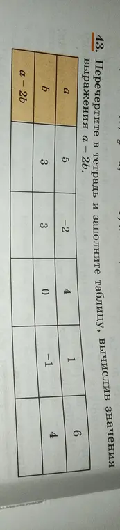 Заполни таблицу, вычислив значения выражения a - 2b