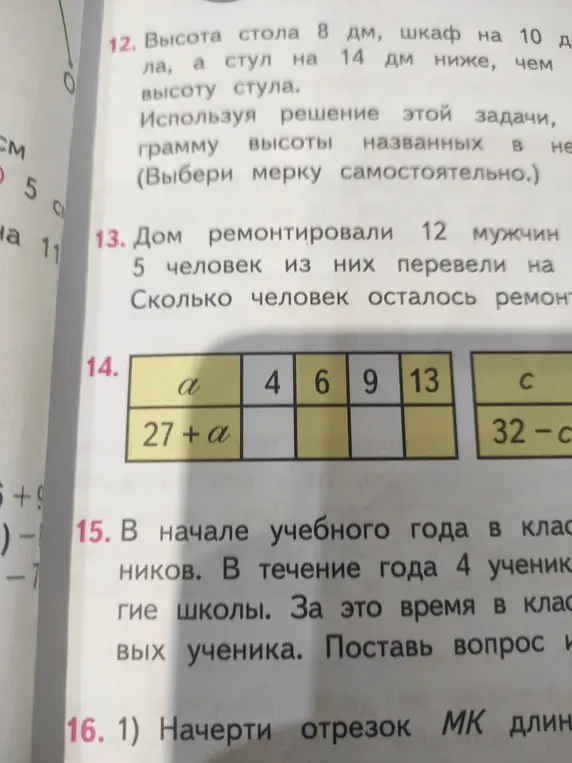 Помоги мне заполнить таблицу, где нужно вычислить значения выражений 27 + a и 32 - c при заданных значениях a и c. Также помоги решить задачу: Дом ремонтировали 12 мужчин, 5 человек из них перевели на другую работу. Сколько человек осталось ремонтировать дом?