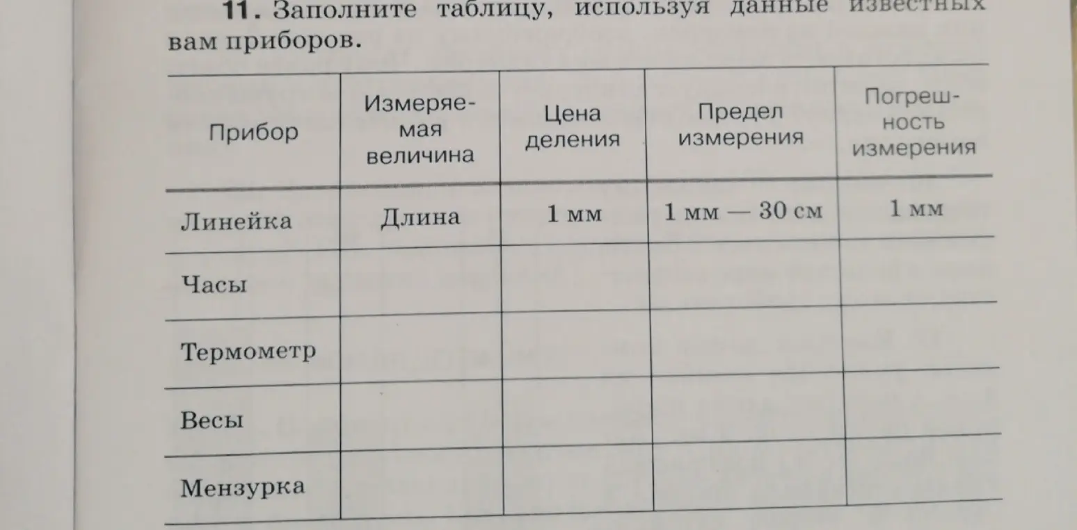 Заполни таблицу, используя данные известных приборов, где первый прибор - линейка.