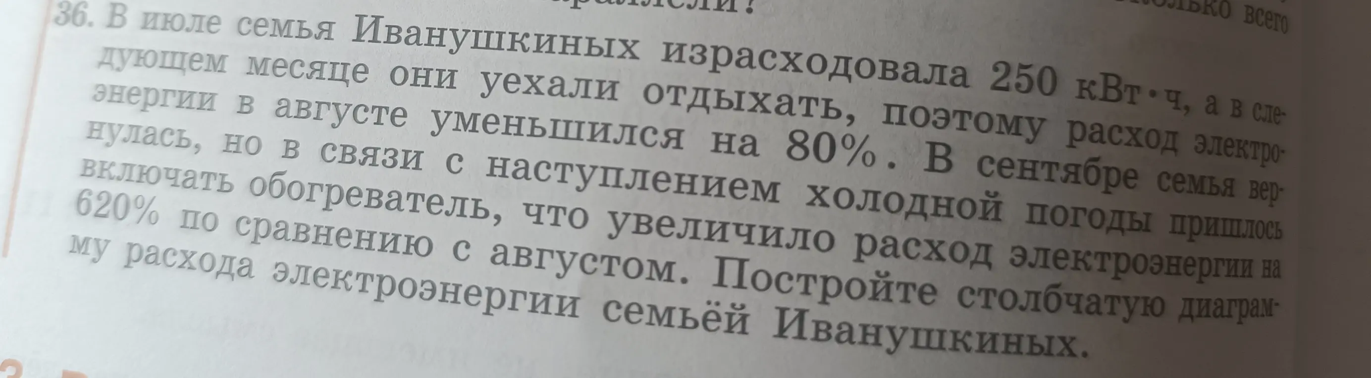 Построй столбчатую диаграмму расхода электроэнергии семьёй Иванушкиных