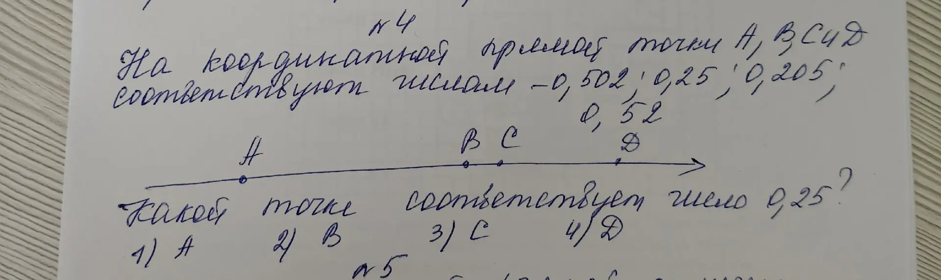 Ты можешь сказать, какой точке соответствует число 0,25?
