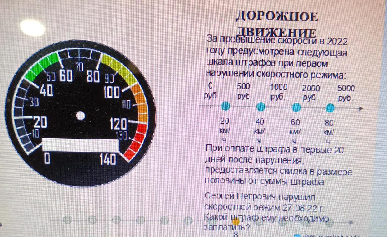 Ты просишь определить, какой штраф необходимо заплатить Сергею Петровичу, нарушившему скоростной режим 27.08.22 г.