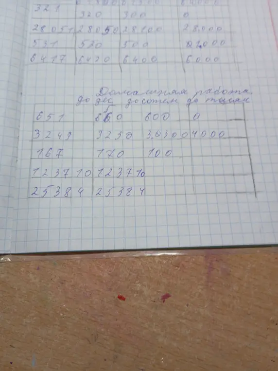 Объясни, как округлять числа до десятков, сотен и тысяч на изображении