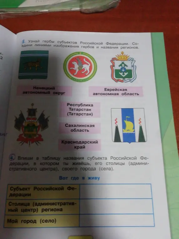 Соедини линиями изображения гербов и названия регионов и впиши в таблицу названия субъекта Российской Федерации, его столицы и своего города.