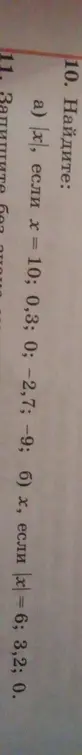 Найди модуль числа, если x = 10