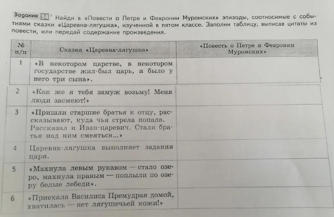 Помоги найти в «Повести о Петре и Февронии Муромских» эпизоды, соотносимые с событиями сказки «Царевна-лягушка»