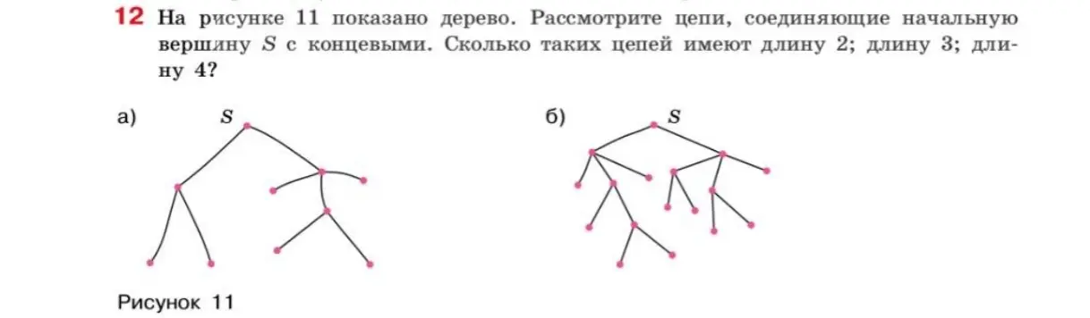 Объясни, как найти количество цепей заданной длины в графе