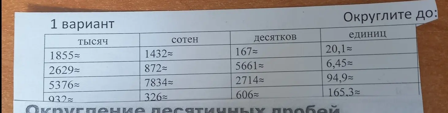 Округли числа 1855, 1432, 167, 20,1, 2629, 872, 5661, 6,45, 5376, 7834, 2714, 94,9, 932, 326, 606, 165,3 до тысяч, сотен, десятков, единиц соответственно