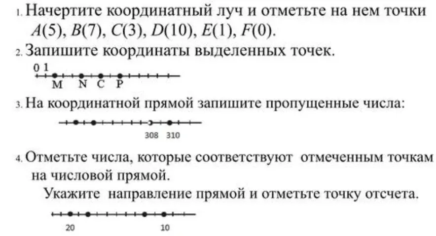 Начерти координатный луч и отметь на нём точки A(5)