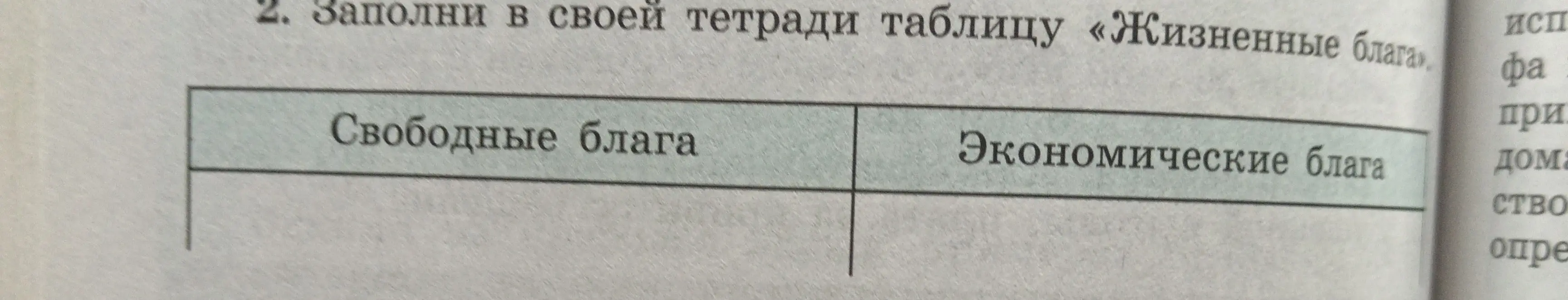 Предложи примеры для заполнения таблицы "Жизненные блага", в которой есть колонки "Свободные блага" и "Экономические блага"