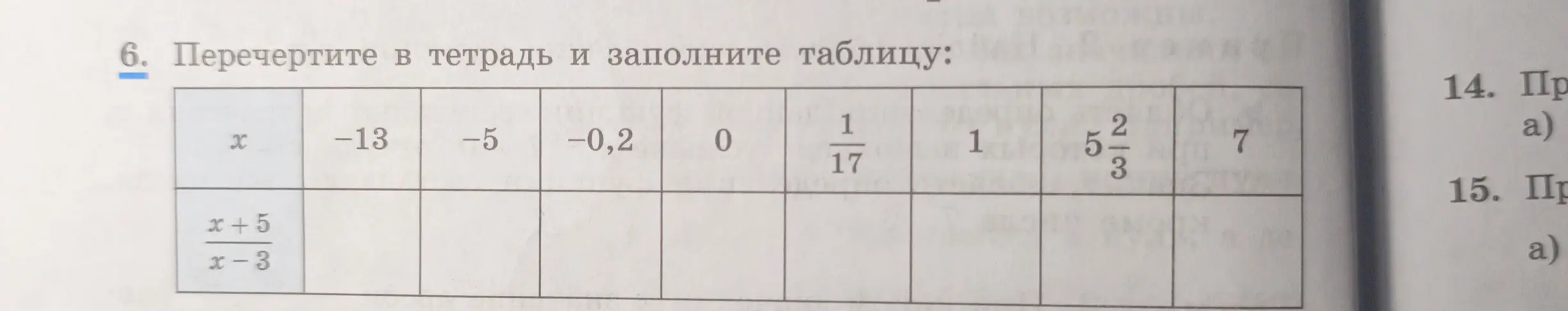 Помоги мне перечертить в тетрадь и заполнить таблицу для выражения (x+5)/(x-3), если x = -13