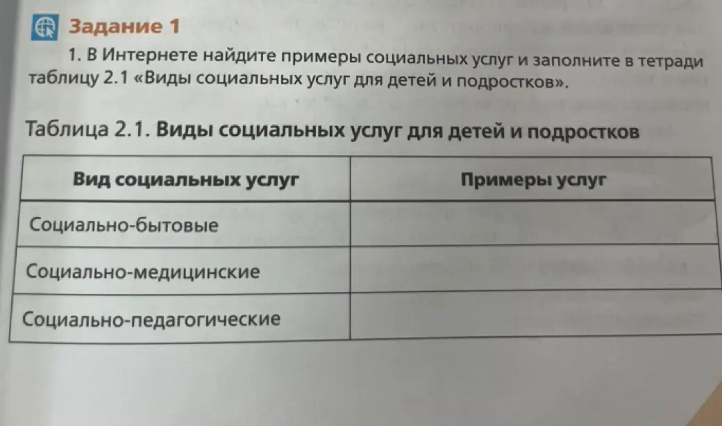 Можешь ли ты привести примеры социально-бытовых, социально-медицинских и социально-педагогических услуг для детей и подростков, чтобы заполнить таблицу?