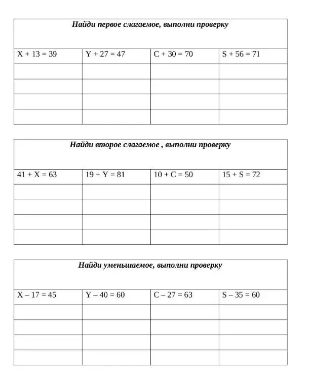 Помоги мне найти первое слагаемое, второе слагаемое и уменьшаемое и выполнить проверку в уравнениях: X + 13 = 39, 41 + X = 63, X-17 = 45 и т.д.
