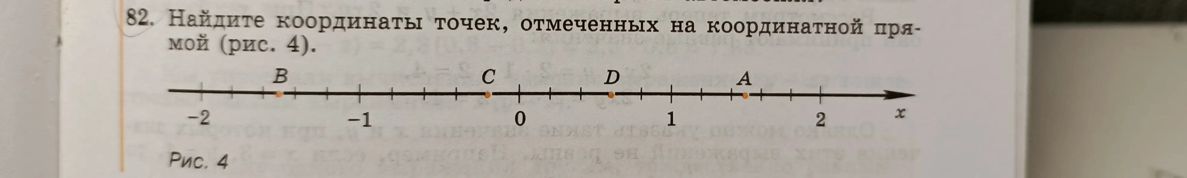 Можешь подсказать координаты точек, отмеченных на координатной прямой?