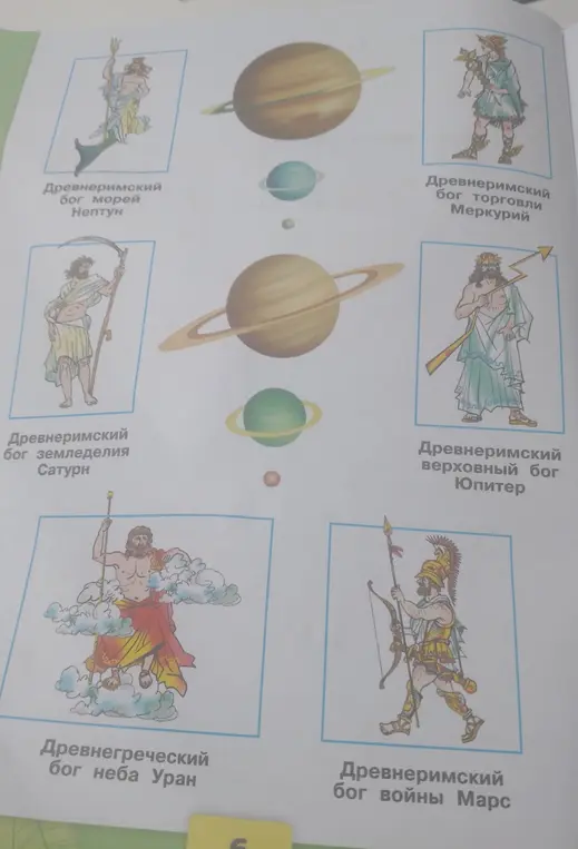 Расскажи про древних богов, изображенных на картинке