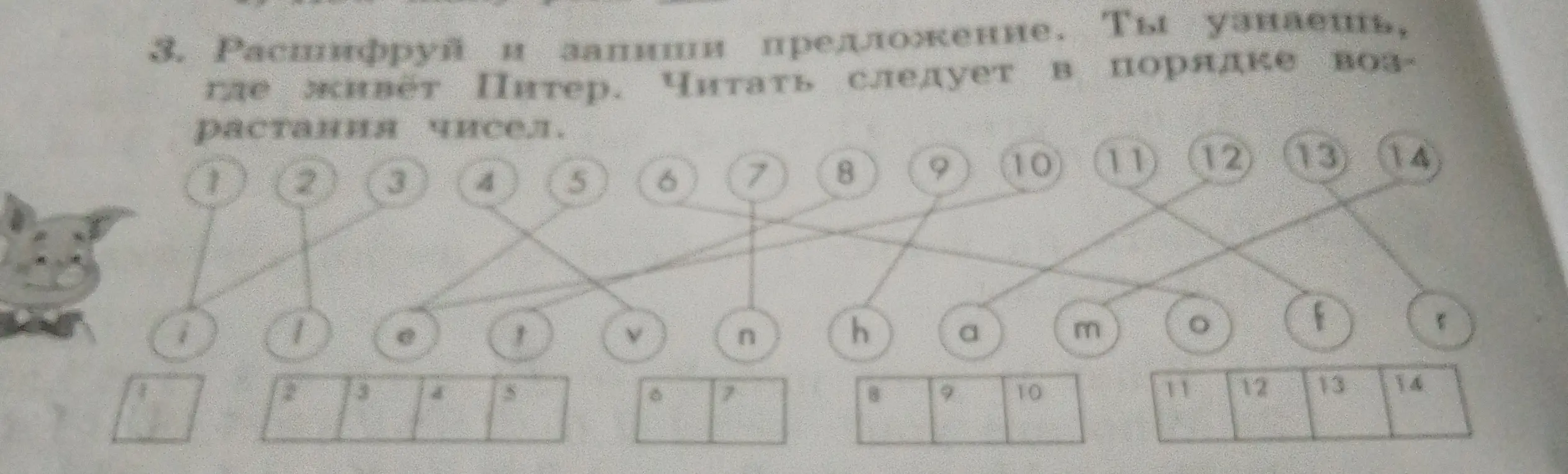 Помоги мне расшифровать предложение, где буквы связаны с цифрами, которые нужно расположить в порядке возрастания