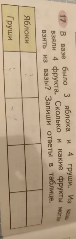 Можешь ли ты помочь заполнить таблицу по задаче про яблоки и груши?